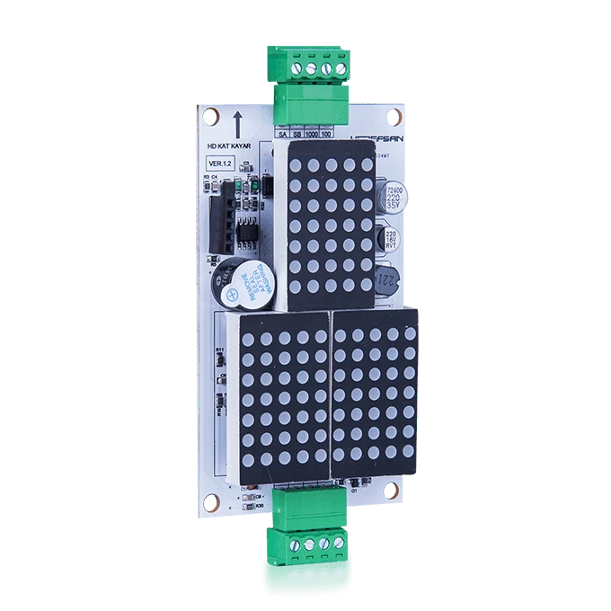 Hedefsan Indicator Module