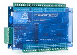 HD SERIAL Serial Communication Card