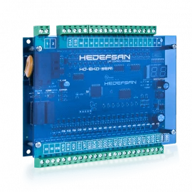 HD EKO 10 SERIAL Serial Communication Card