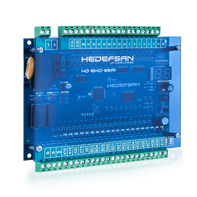 HD EKO 10 SERIAL Serial Communication Card